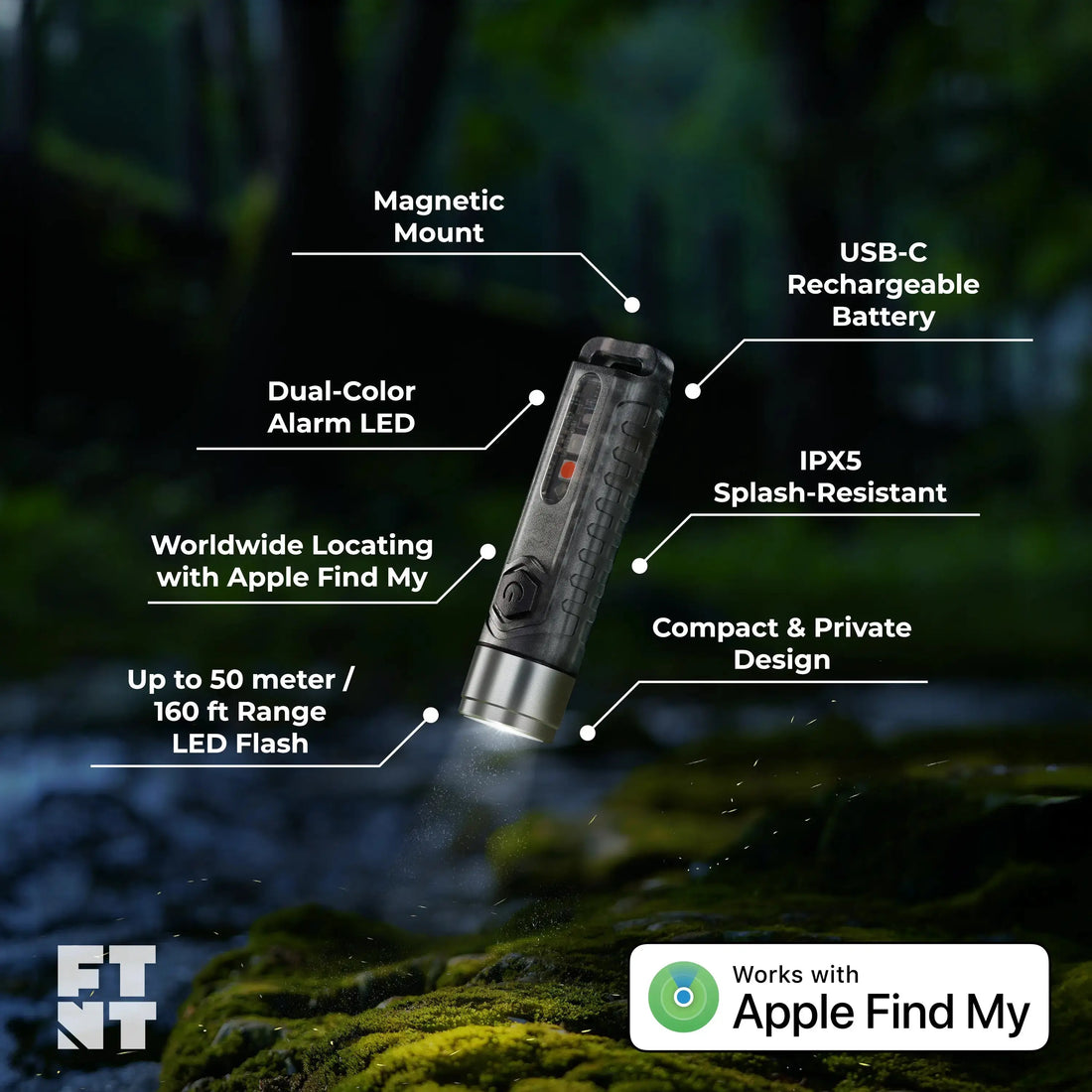 Smart Tracker Comparison 2026: Which Design Fits Your Lifestyle? Footnote Accessories Co.