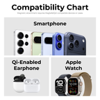 Zenstand Magnetic 3-in-1 Wireless Charger | For iPhone, AirPods, Apple Watch & More (Power Adapter not included)