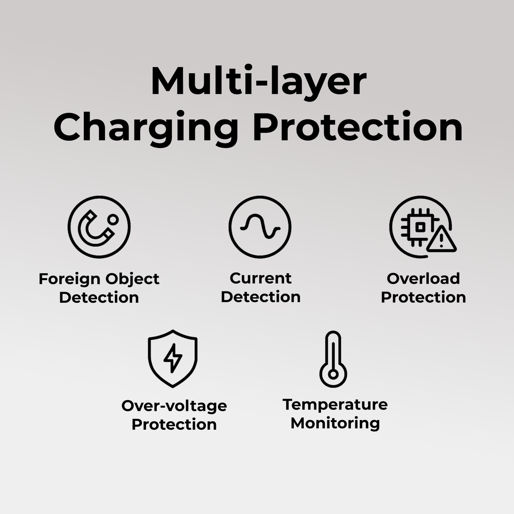 Zenstand Magnetic 3-in-1 Wireless Charger | For iPhone, AirPods, Apple Watch & More (Power Adapter not included)