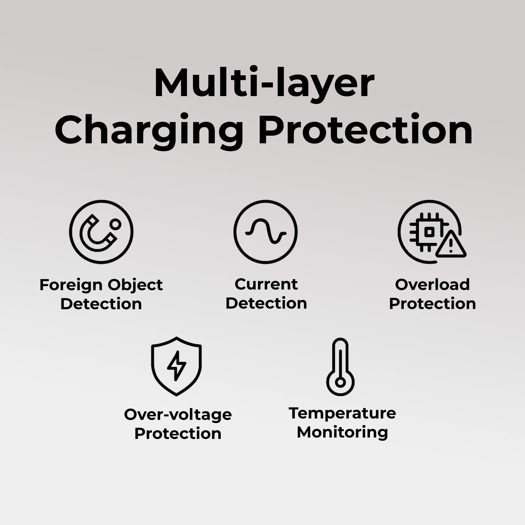 Zenstand Magnetic 3-in-1 Wireless Charger | For iPhone, AirPods, Apple Watch & More (Power Adapter not included)