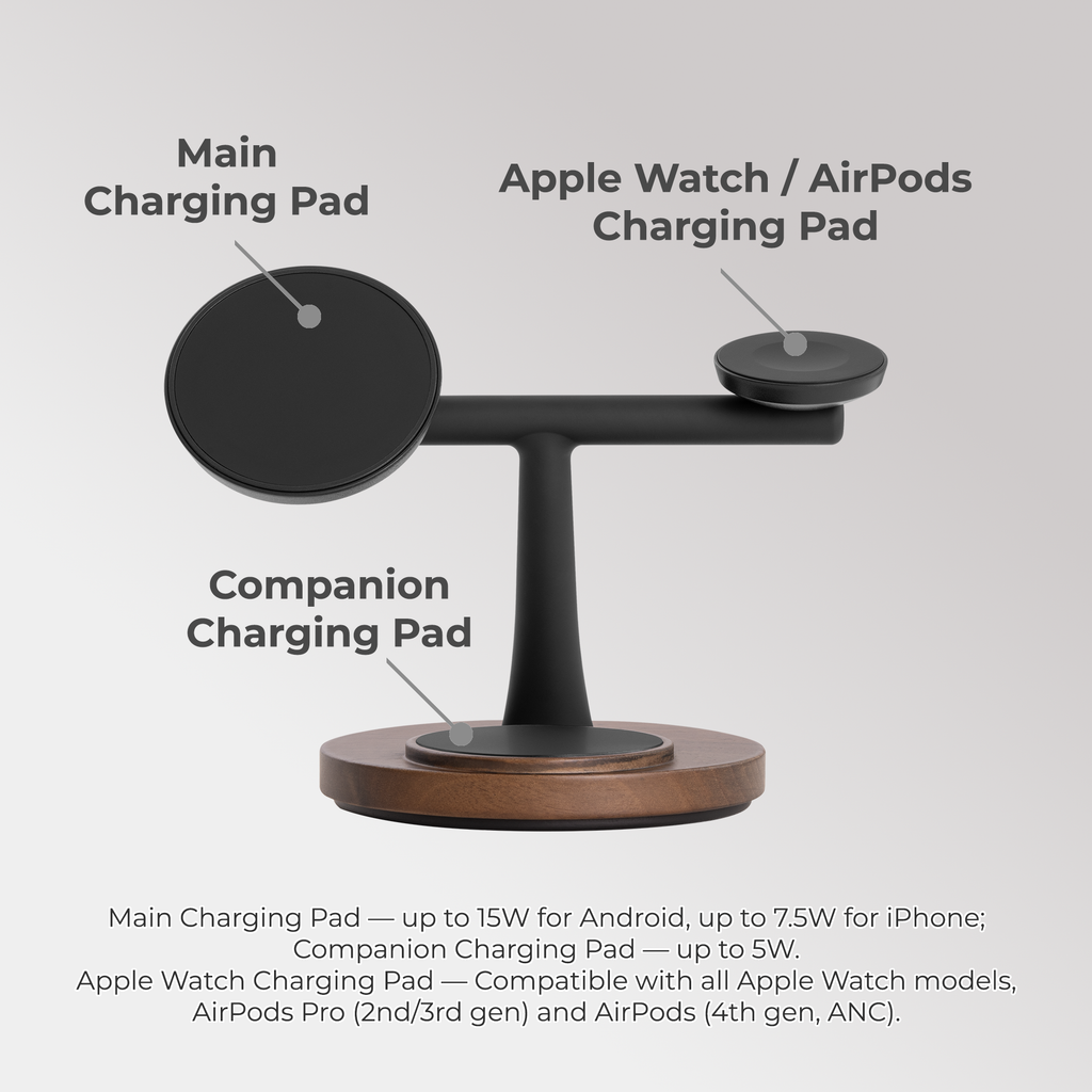 Zenstand Magnetic 3-in-1 Wireless Charger | For iPhone, AirPods, Apple Watch & More (Power Adapter not included)
